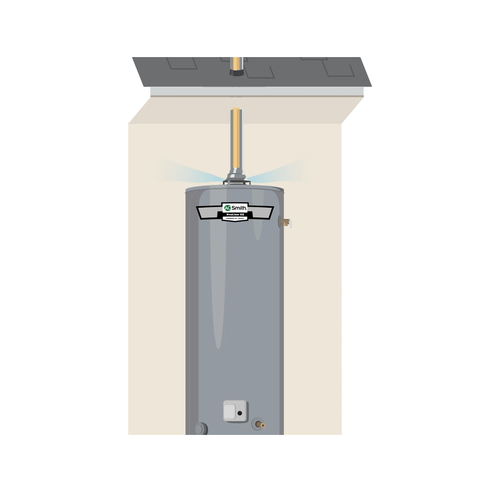 Standard atmospheric water heaters Standard atmospheric water heaters