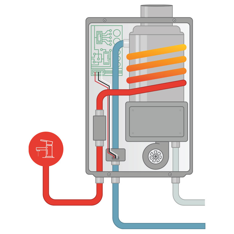 electric heat pump electric heat pump